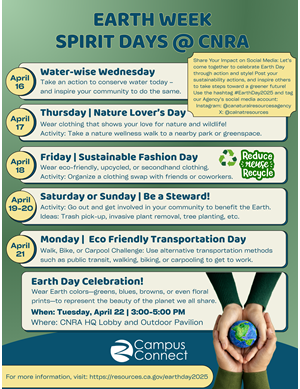 Earthday 2025