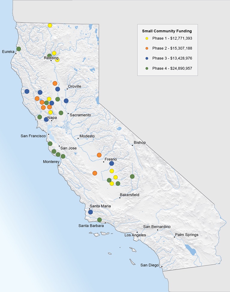 Map showing small community drought grant funding in the State of California.