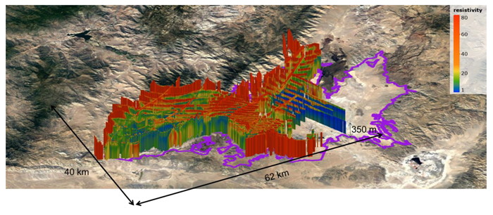 Example of AEM data as a fence diagram