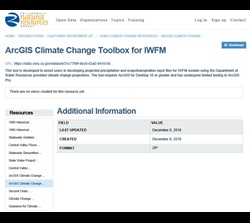 CNRA Open Data Platform Climate Change Toolbox