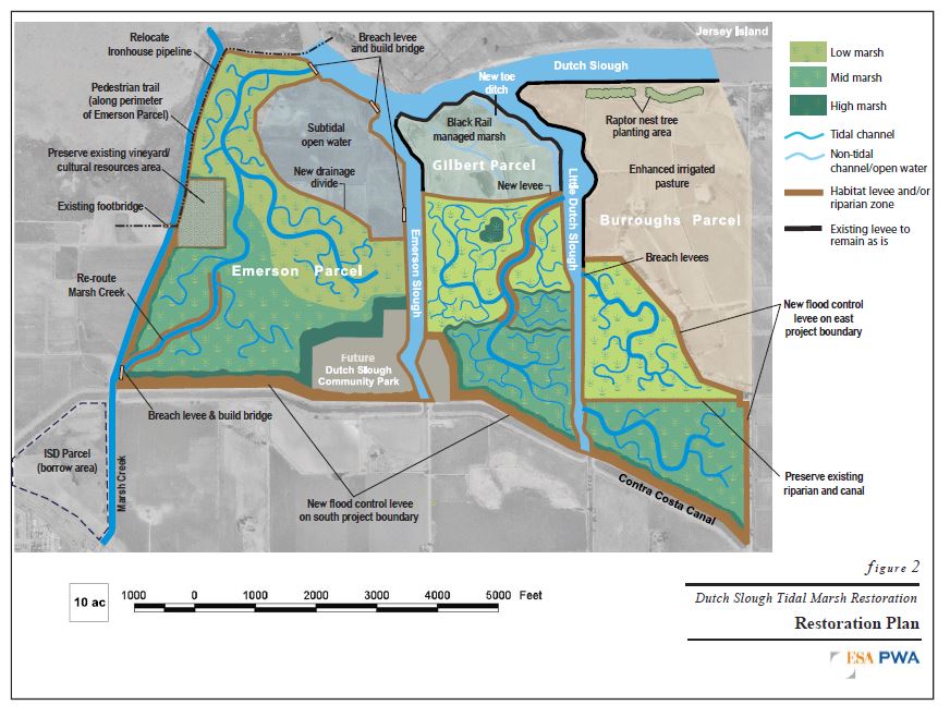 Dutch Slough Restoration Plan Map